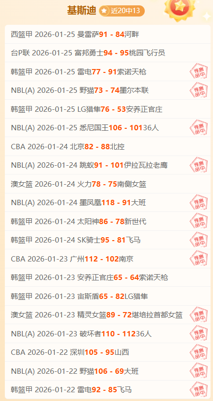 周冠宇确认,加入法拉利,车队,新葡京,新葡京app,新葡京娱乐,新普京赌场