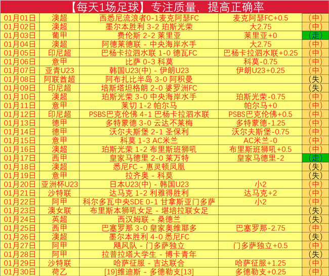 德甲瞬间,凯恩精准头,球助攻,新葡京,新葡京app,新葡京娱乐,新普京赌场