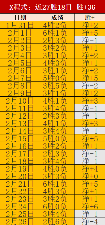 文班,板助馬刺逆,保羅里程碑,新葡京,新葡京app,新葡京娱乐,新普京赌场