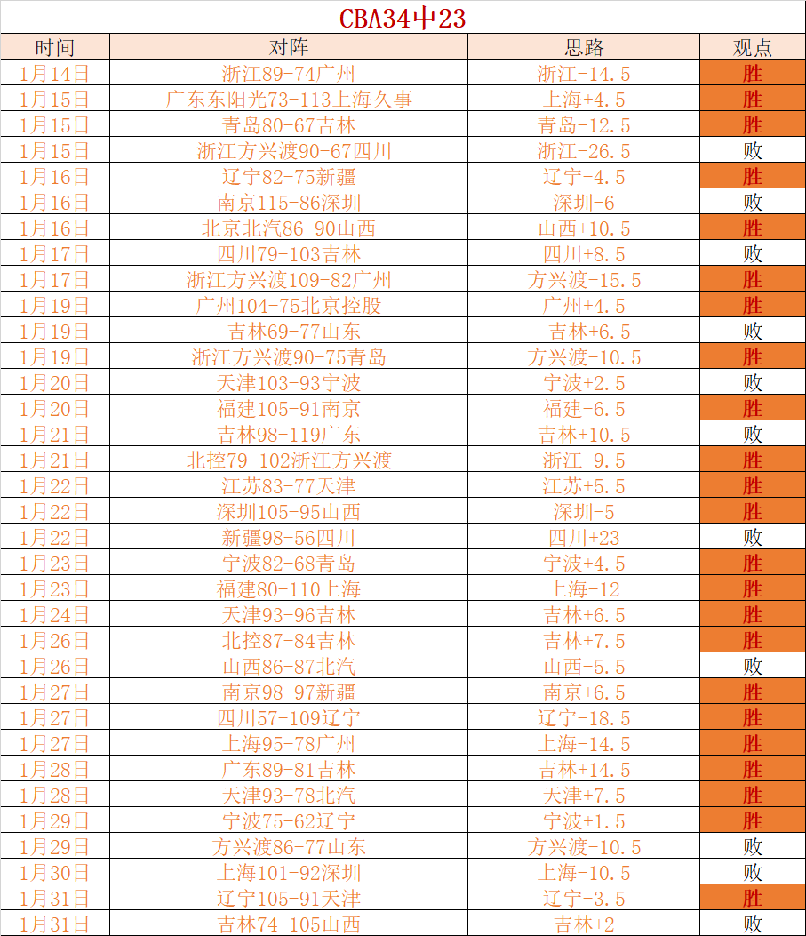 拜仁,岁老将忠诚,生涯或终结,新葡京,新葡京app,新葡京娱乐,新普京赌场