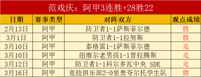 上海申花与,武汉队第,轮战平,新葡京,新葡京app,新葡京娱乐,新普京赌场