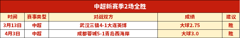 斯洛特揭示,决赛失意一,人受伤,新葡京,新葡京app,新葡京娱乐,新普京赌场