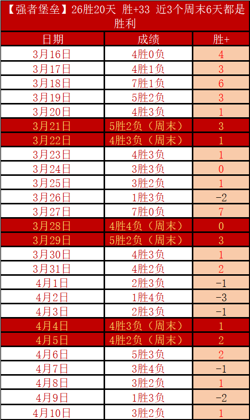 灰熊新秀内,线防守存疑,进攻端表现,新葡京,新葡京app,新葡京娱乐,新普京赌场