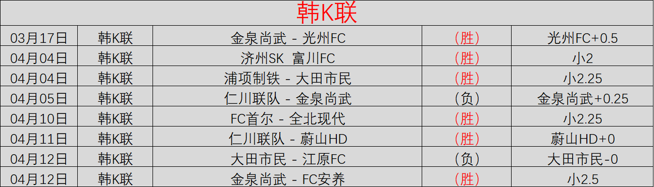 妖狐独揽三,分神技,西部前六激,新葡京,新葡京app,新葡京娱乐,新普京赌场