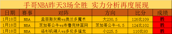 雷迪克盛赞,詹姆斯,歷史級巨星,新葡京,新葡京app,新葡京娱乐,新普京赌场