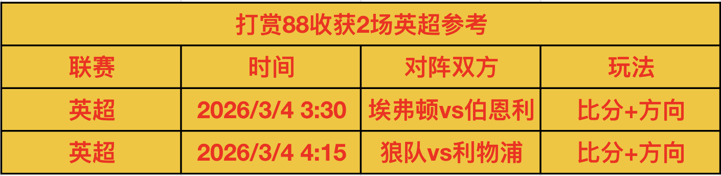 全红婵与陈,芋汐,差距,新葡京,新葡京app,新葡京娱乐,新普京赌场