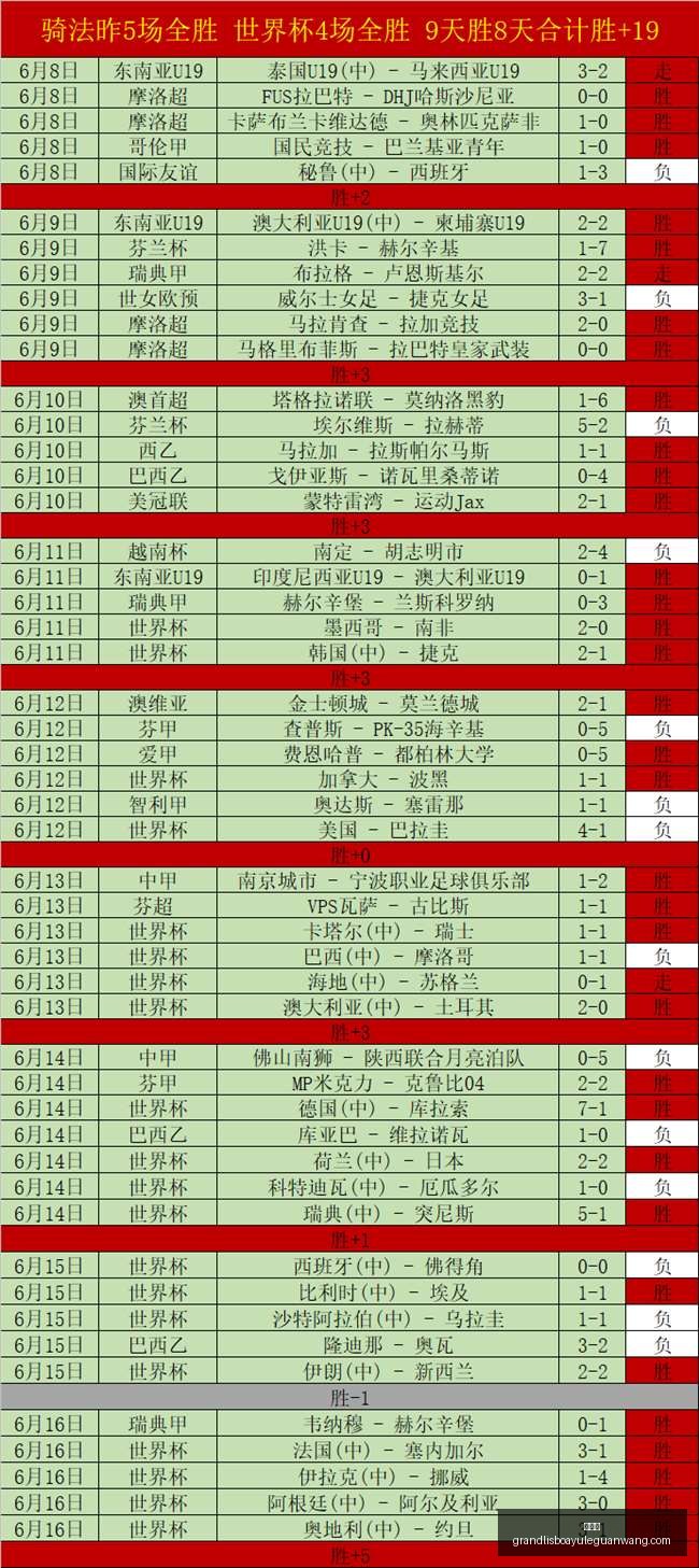 无线电动吹,尘器,优质性能,新葡京,新葡京app,新葡京娱乐,新普京赌场