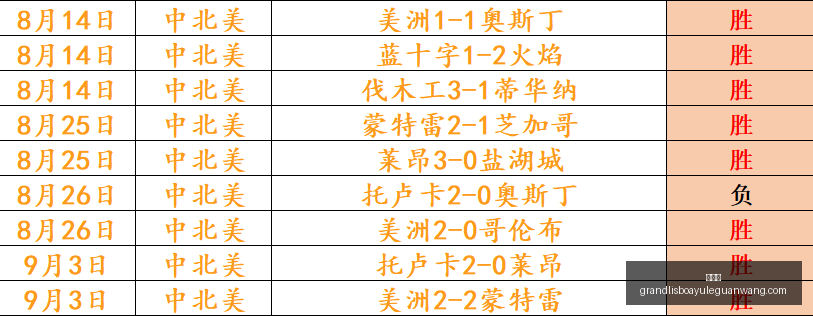 专家,美元信任危,机升级多国,新葡京,新葡京app,新葡京娱乐,新普京赌场