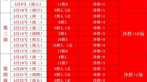 新葡京